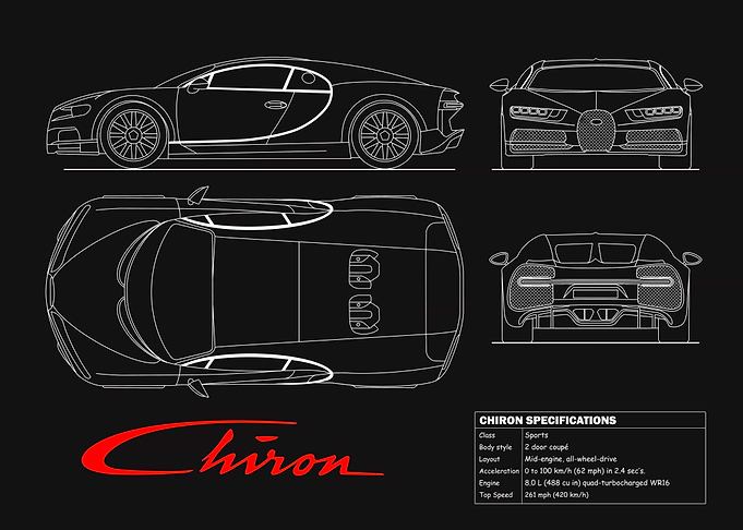 Chiron Blueprint