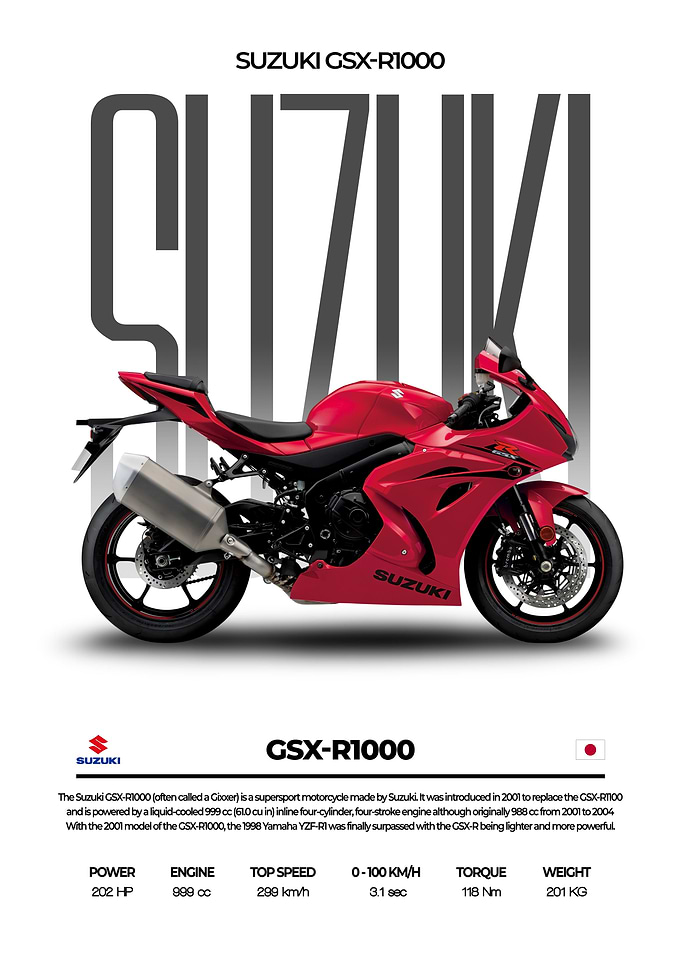 Suzuki GSXR1000