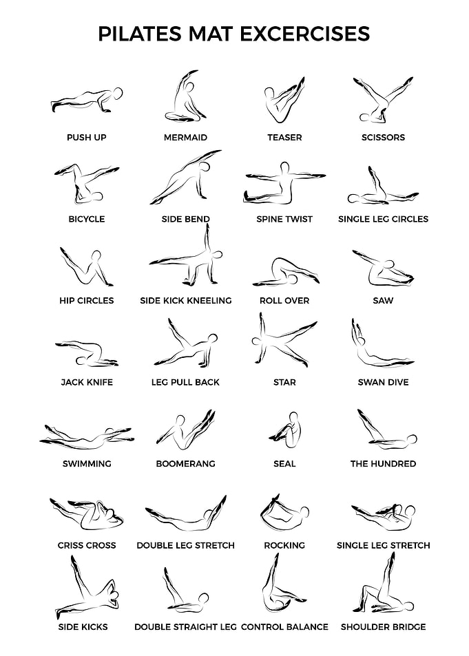 Pilates pose mat
