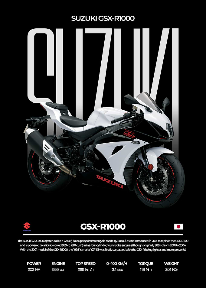Suzuki GSXR1000