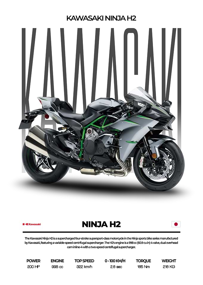 Kawasaki Ninja H2