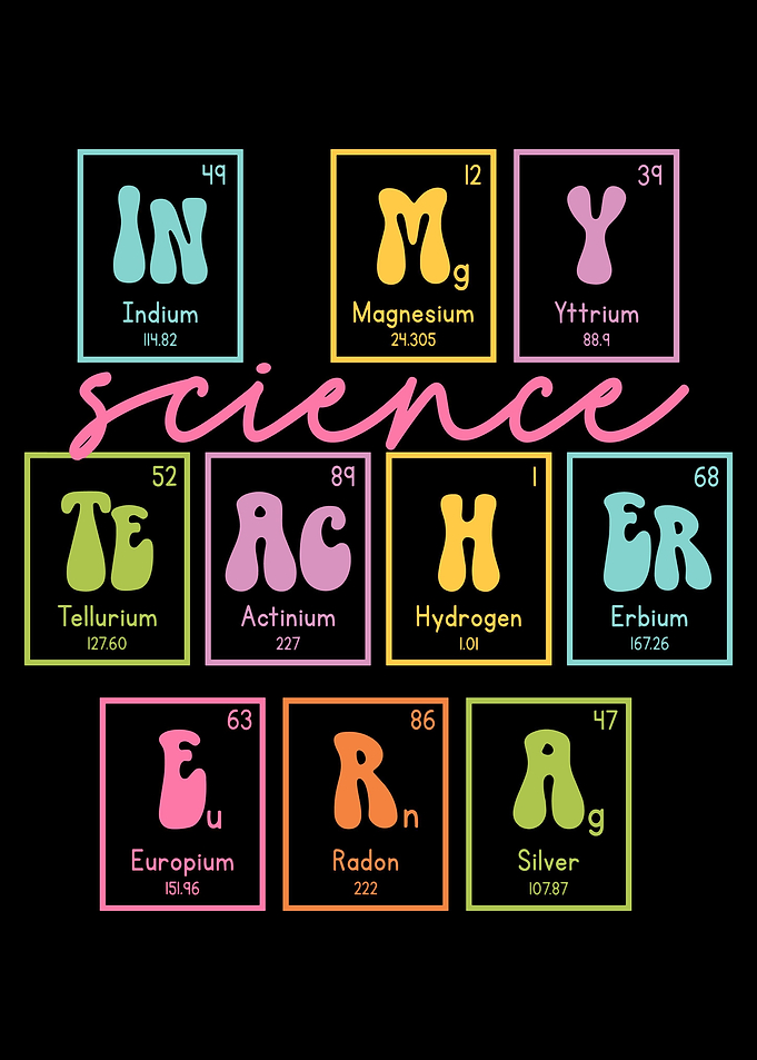 Teacher Periodic Table