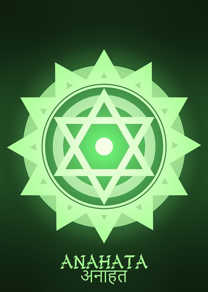 Anahata Chakra