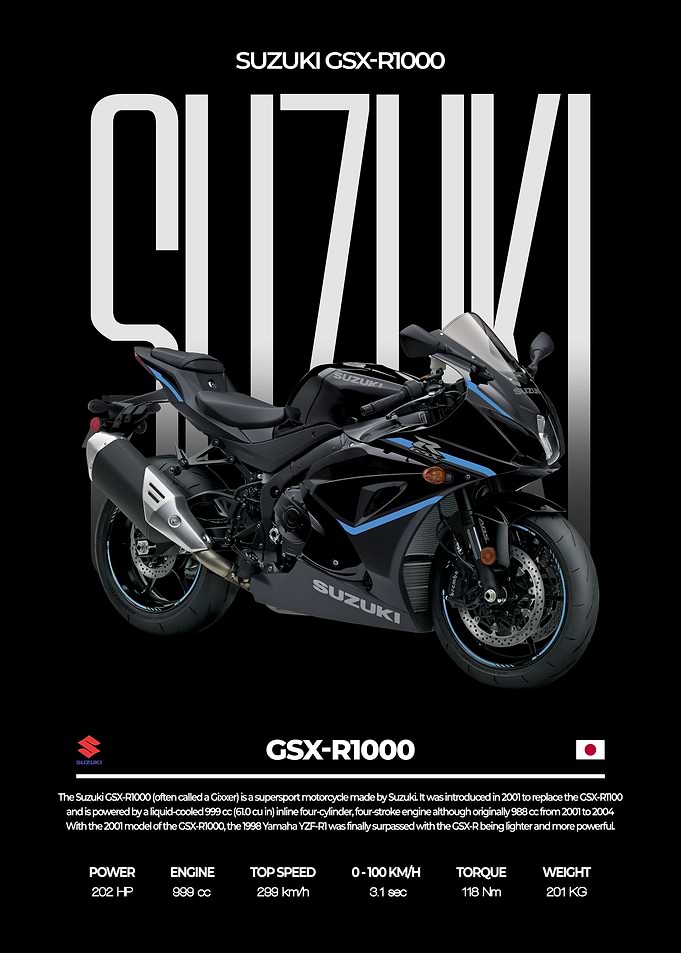 Suzuki GSXR1000