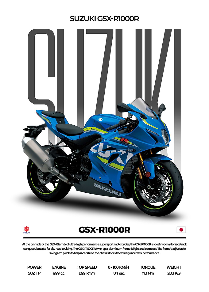 Suzuki GSXR1000R