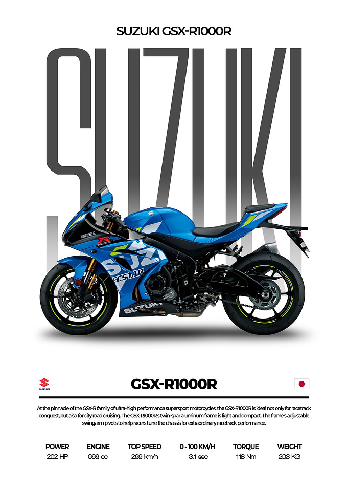 Suzuki GSXR1000R