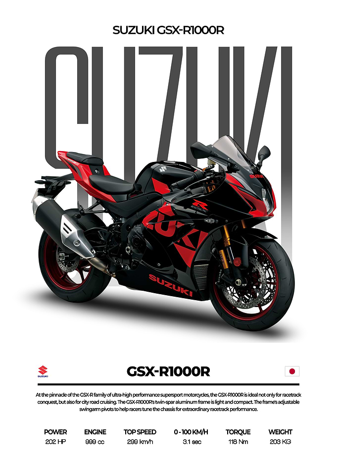 Suzuki GSXR1000R