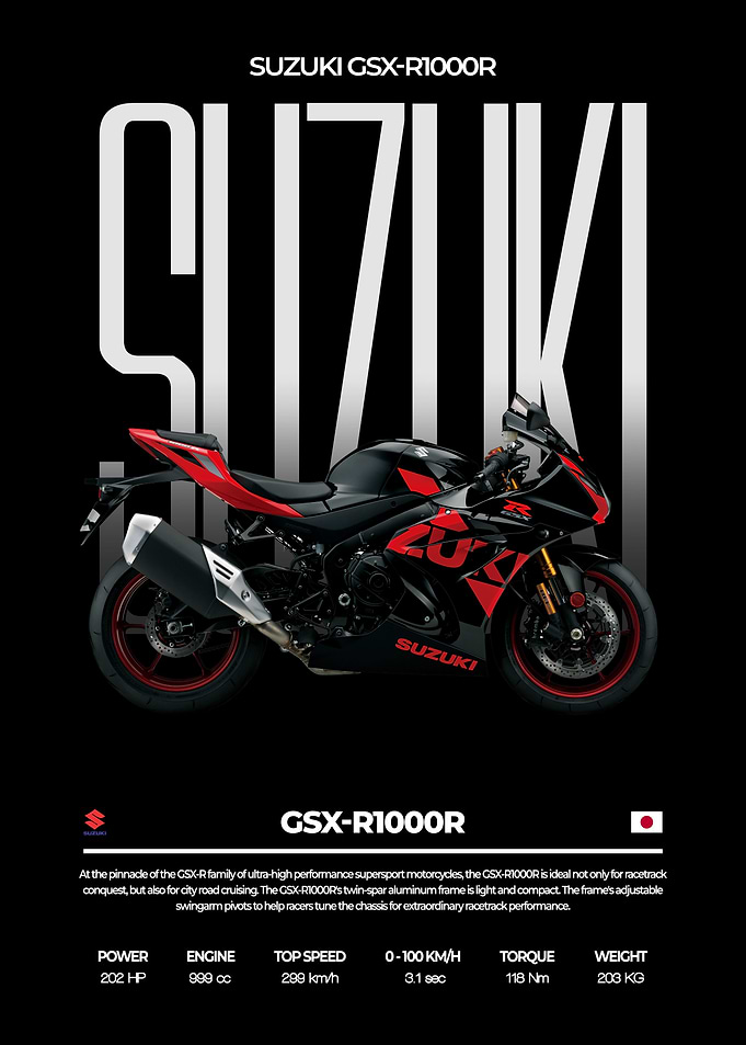 Suzuki GSXR1000R