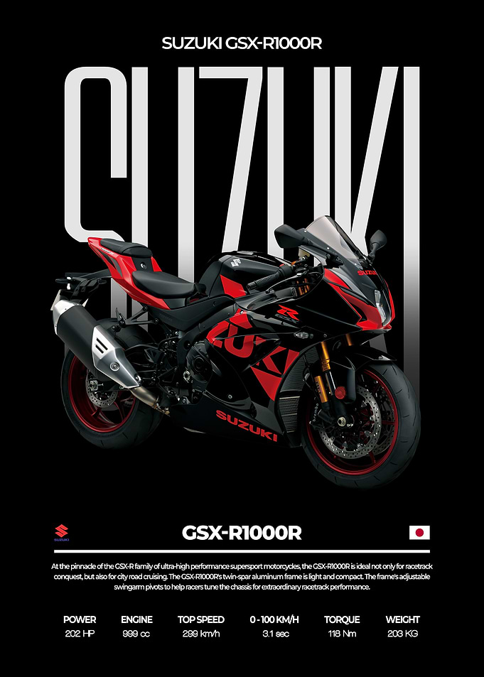 Suzuki GSXR1000R