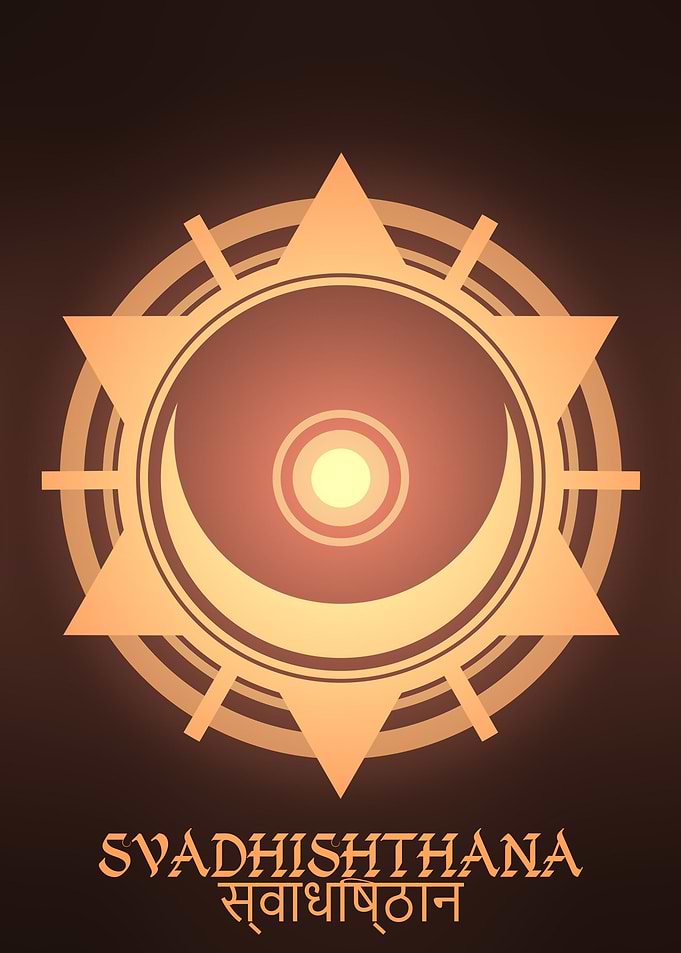 Svadhishthana Chakra