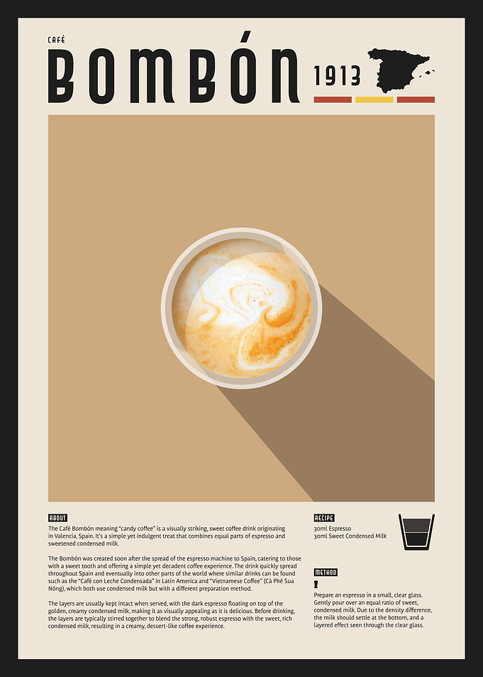 Cafe Bombon Coffee Poster