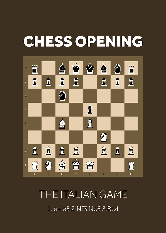 The Italian Game
