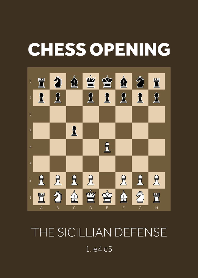 The Sicillian Defense