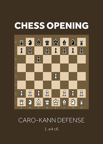 Caro kann defense