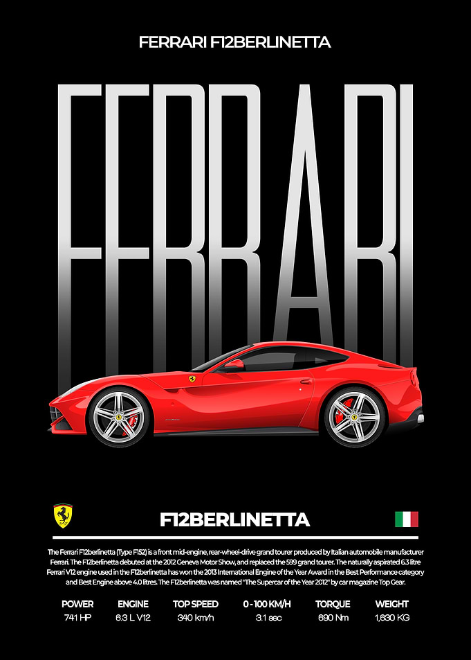 Ferrari F12