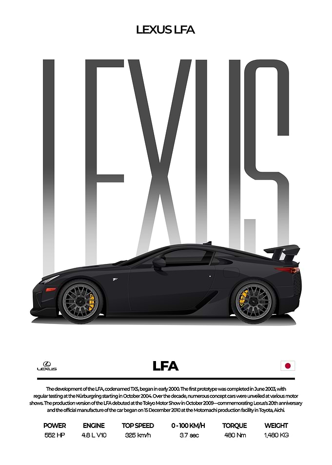 Lexus LFA
