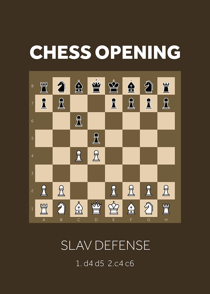 Slav Defense Opening