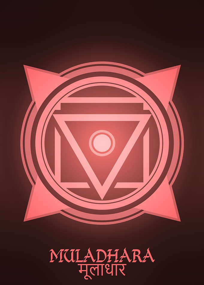 Muladhara Chakra
