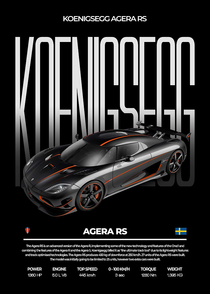 Koenigsegg Agera RS