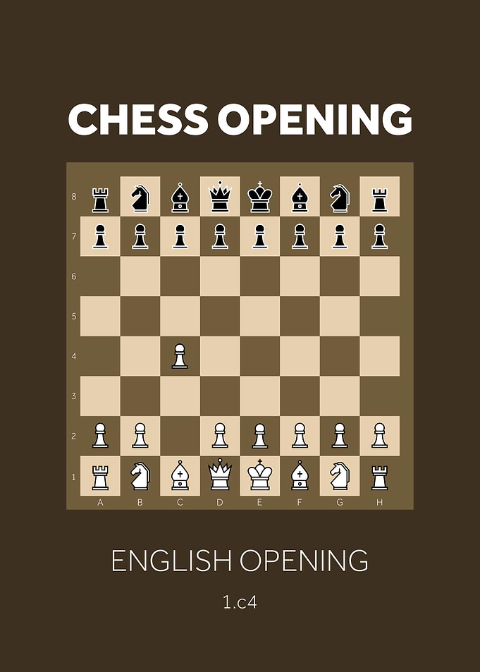 English Opening