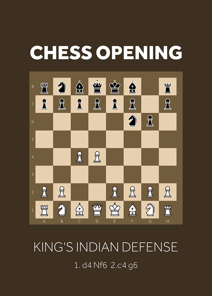 King Indian Defense