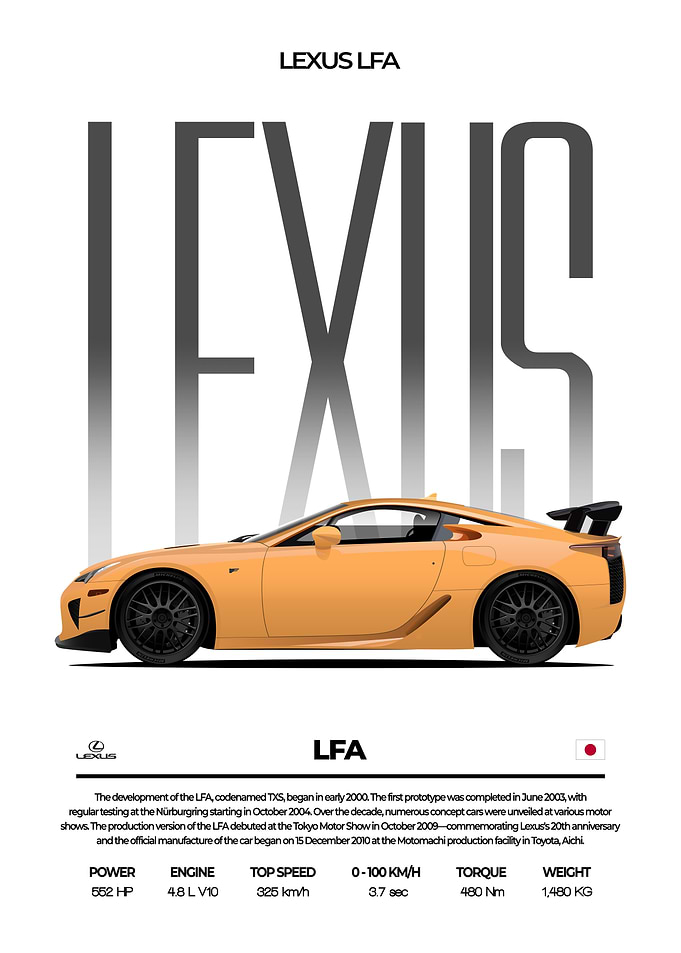 Lexus LFA