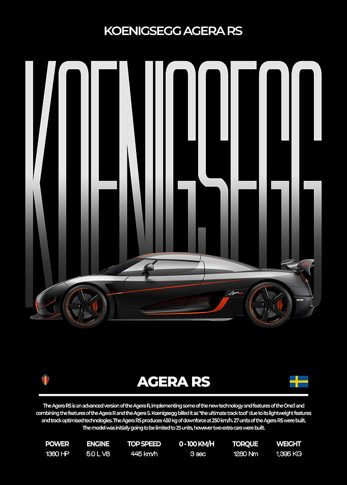 Koenigsegg Agera RS