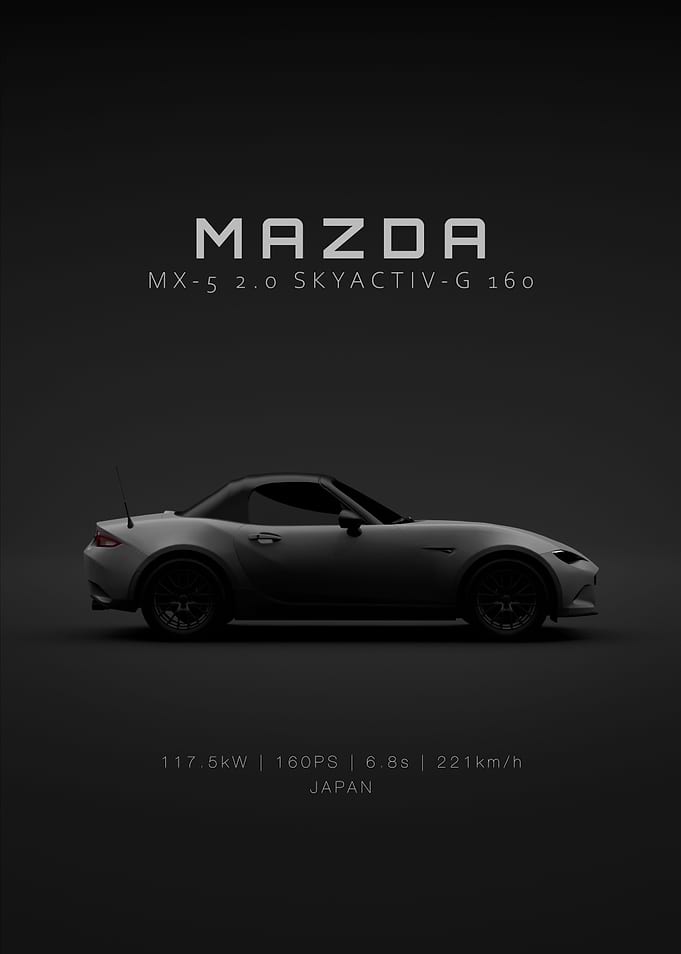 Mazda MX5 ND Specs