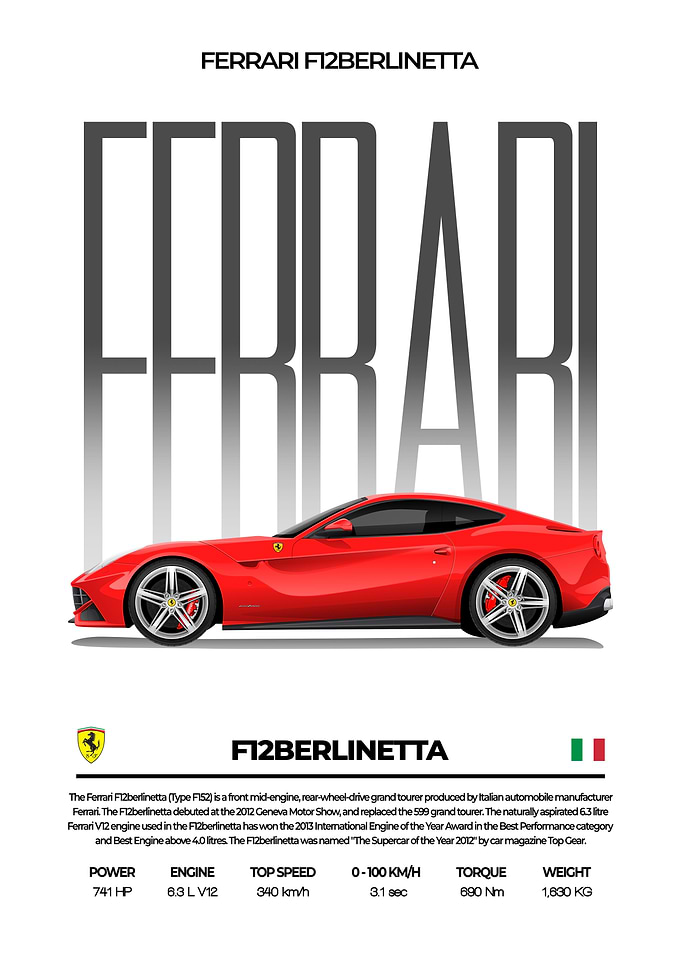 Ferrari F12