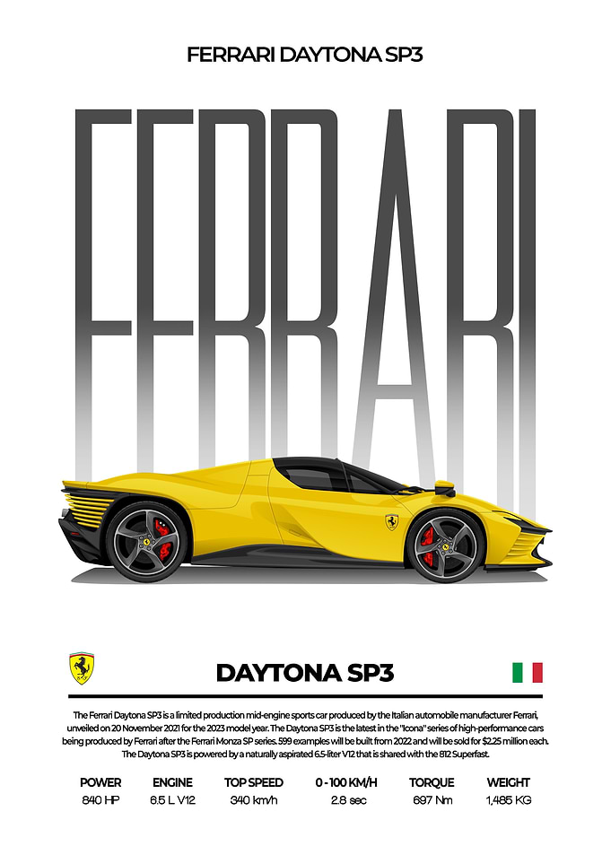 Ferrari Daytona SP3