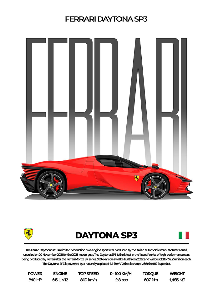 Ferrari Daytona SP3