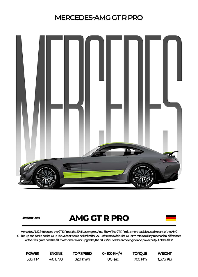 Mercedes AMG GTR Pro