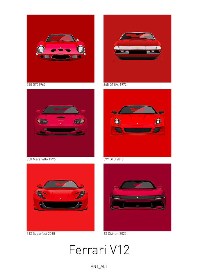 Ferrari V12 Evolution