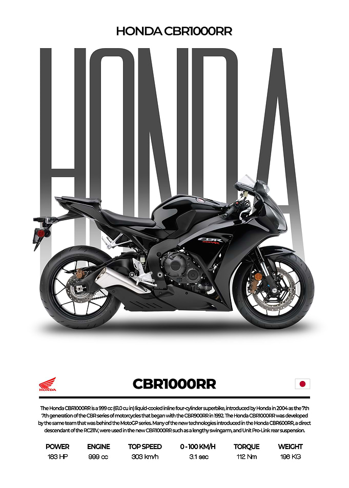 Honda CBR1000RR