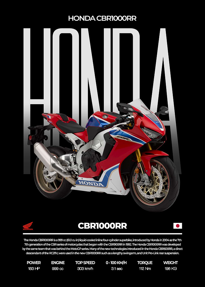 Honda CBR1000RR