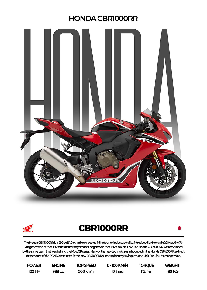 Honda CBR1000RR
