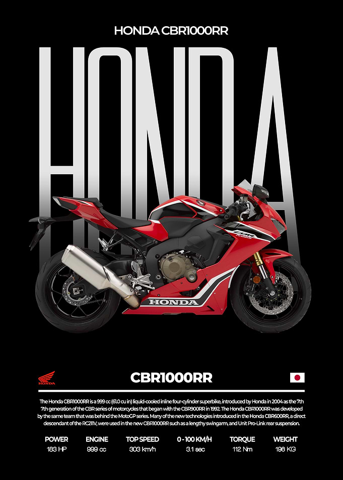 Honda CBR1000RR