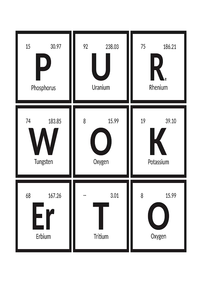 Purwokerto of Elements