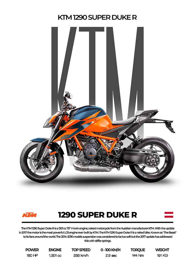 KTM 1290 Super Duke R