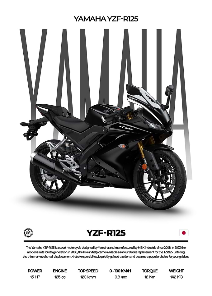 Yamaha YZFR125