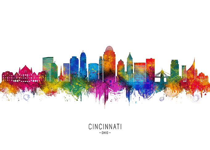 Cincinnati Ohio Skyline