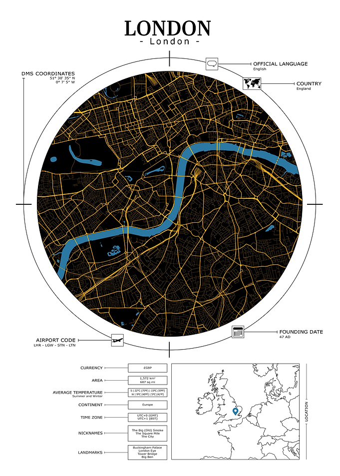 London