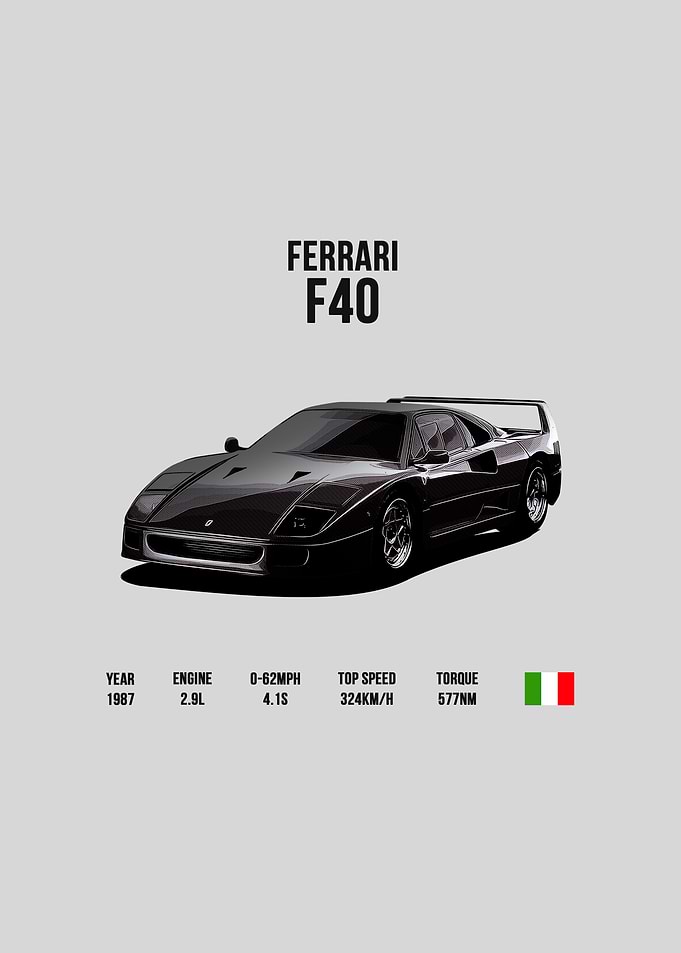 Ferrari F40 Poster