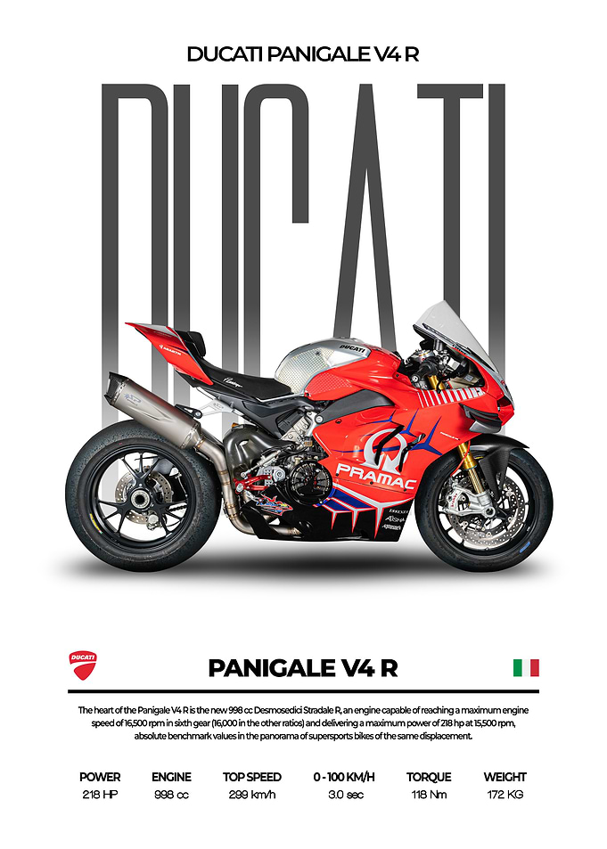 Ducati Panigale V4 R Motorcycle