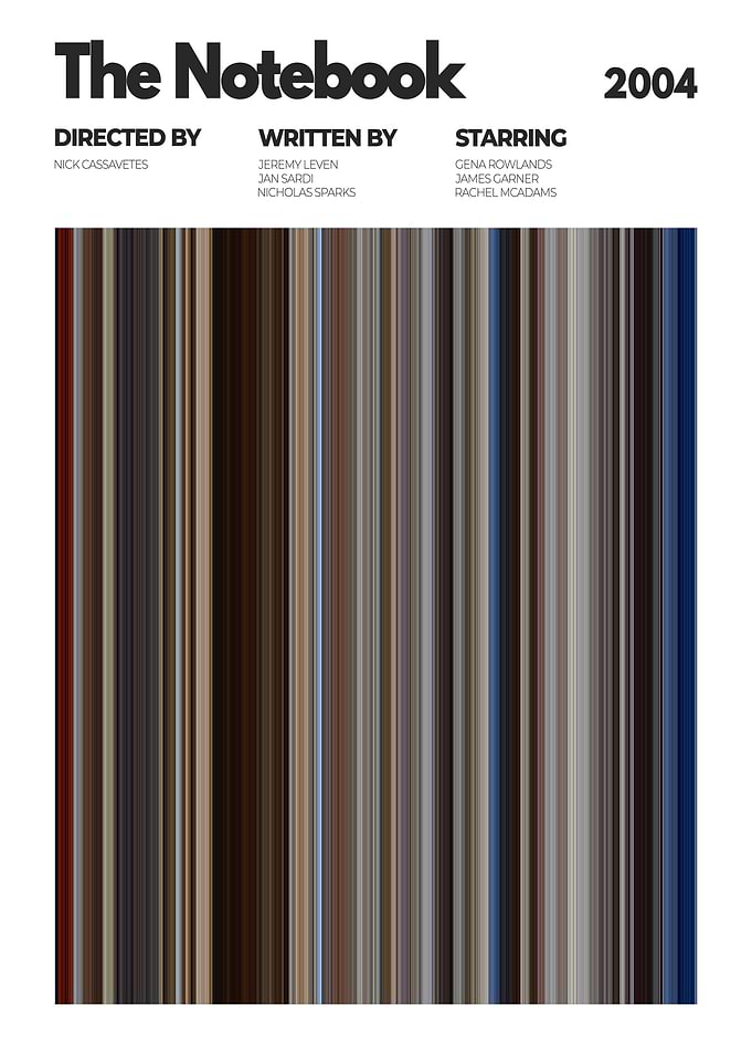The Notebook Movie Poster