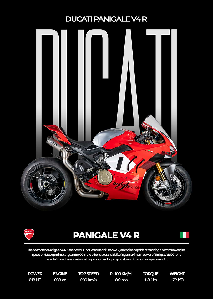 Ducati Panigale V4 R Motorcycle