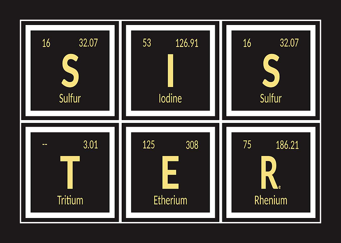 Sister Element Periodic Table