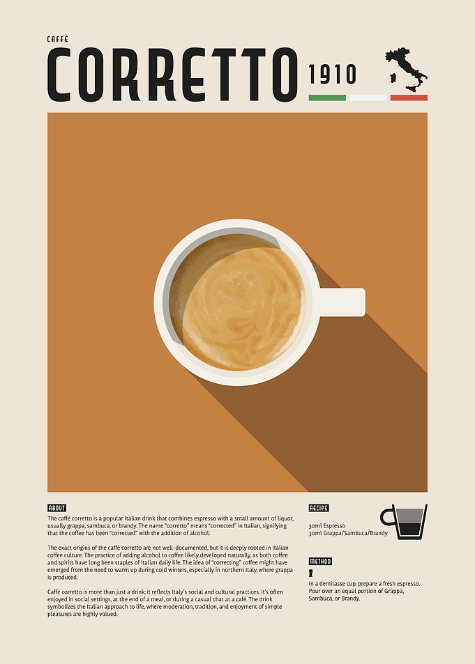 Corretto Coffee Poster
