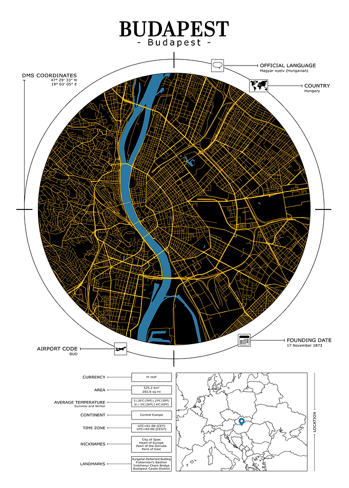 Budapest City Map