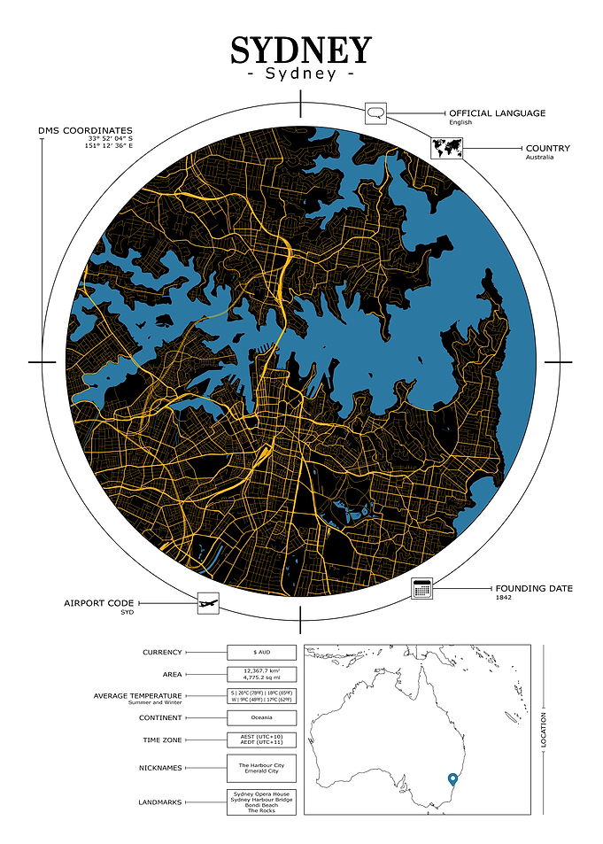Sydney City Map